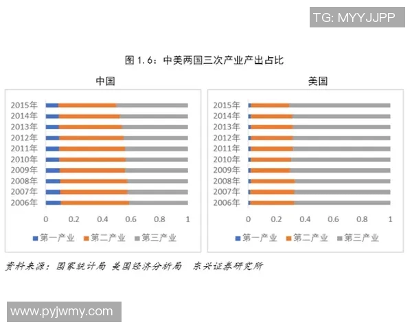 火箭冲击金球奖？数据全面对比分析