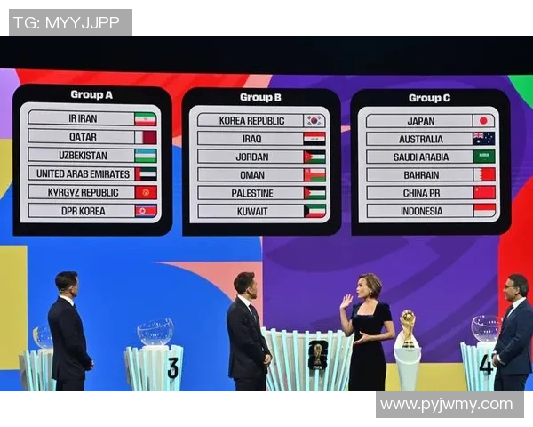 世界杯预选赛：亚洲区格局变化