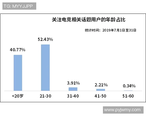 五年对比揭示五大联赛数据全面进化趋势与变化